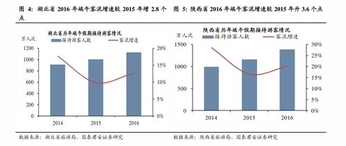 江苏舜天资产重组分析与国内贸易代理业务展望