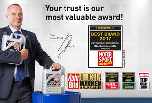 力魔中国地区总代理南京东沛国际贸易集团 专业汽车养护方案提供商