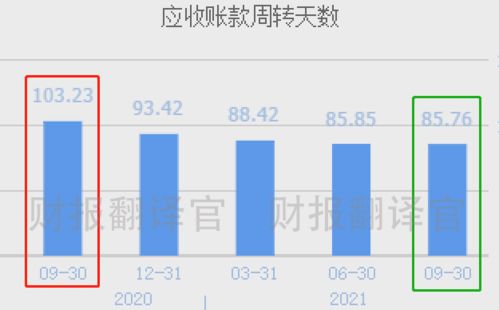 光刻胶领域的孤勇者 市值回撤58%后，国产替代空间几何？