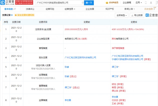 宁德时代战略控股汇宁时代，持股51%谋局全产业链与代理服务