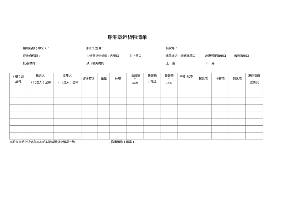 国内海运货物委托运输合同下的清单与代理机制研究