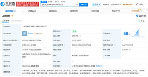 凌玮科技上海设立新材料公司，拓展国内贸易代理新蓝图